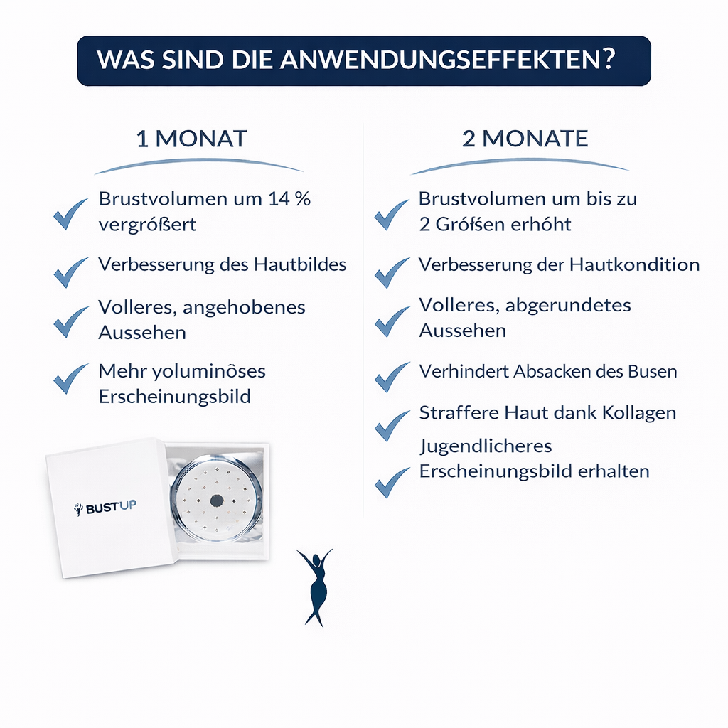 BUST'UP – Brustpflaster