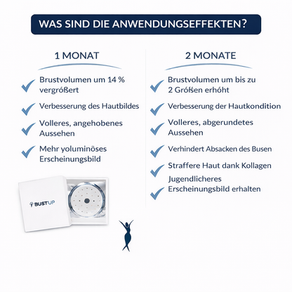 BUST'UP – Brustpflaster