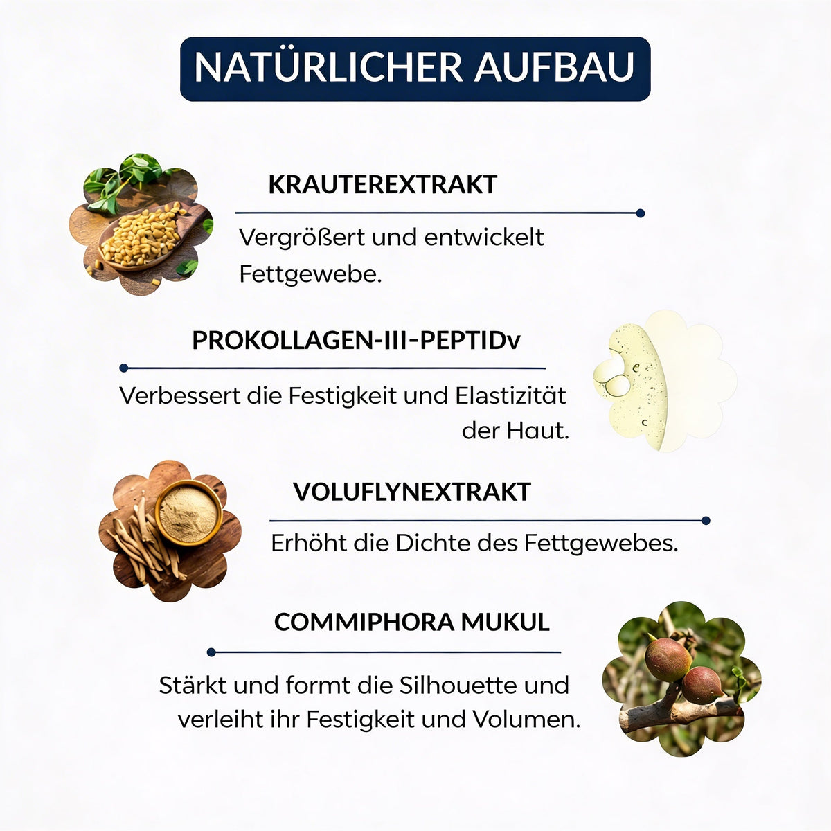 BUST'UP – Brustpflaster